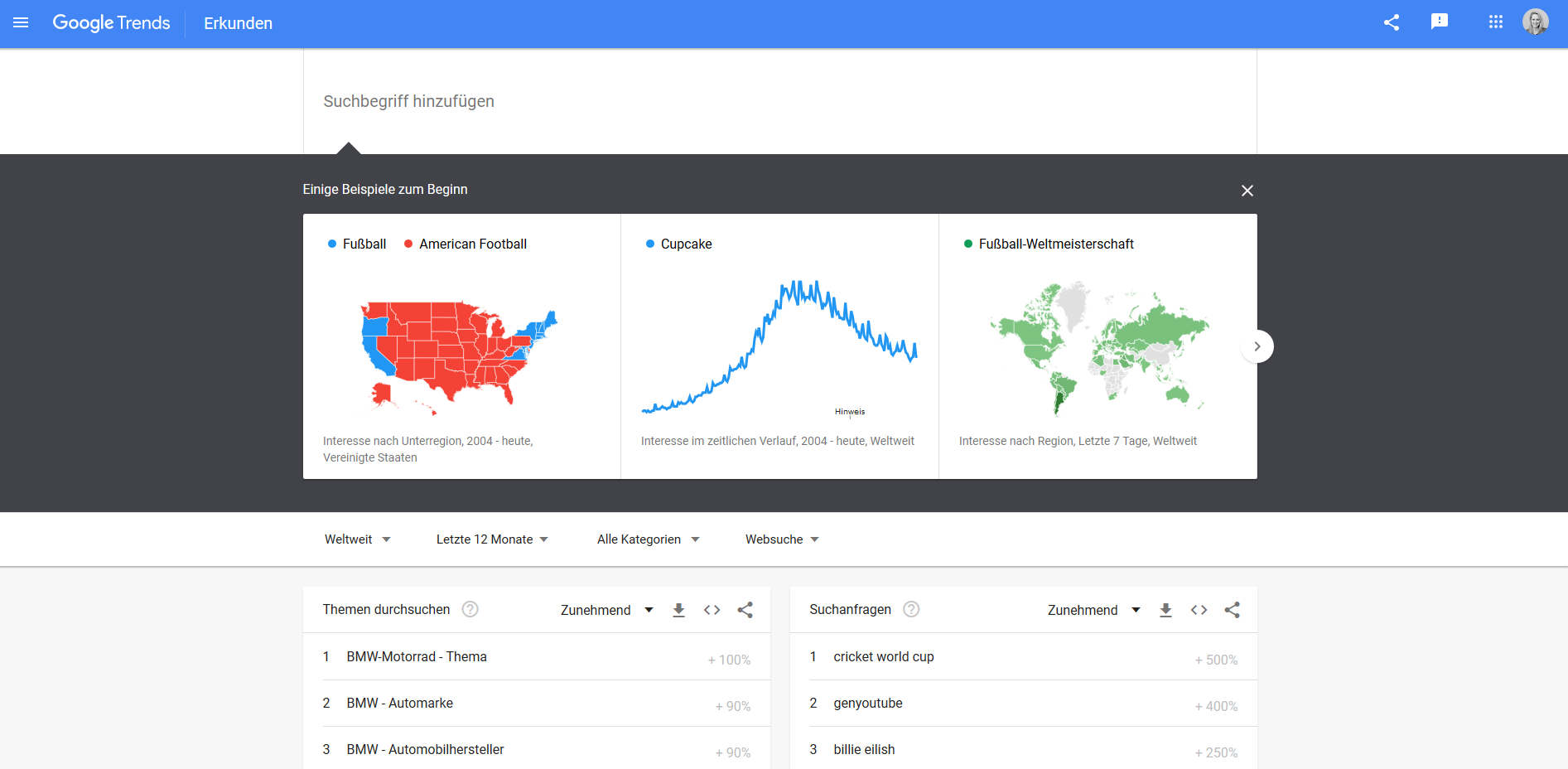 googletrends