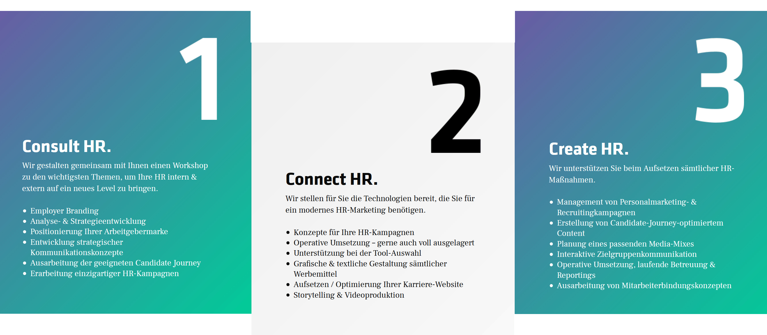 hr-marketing-steps-to-success_grafik